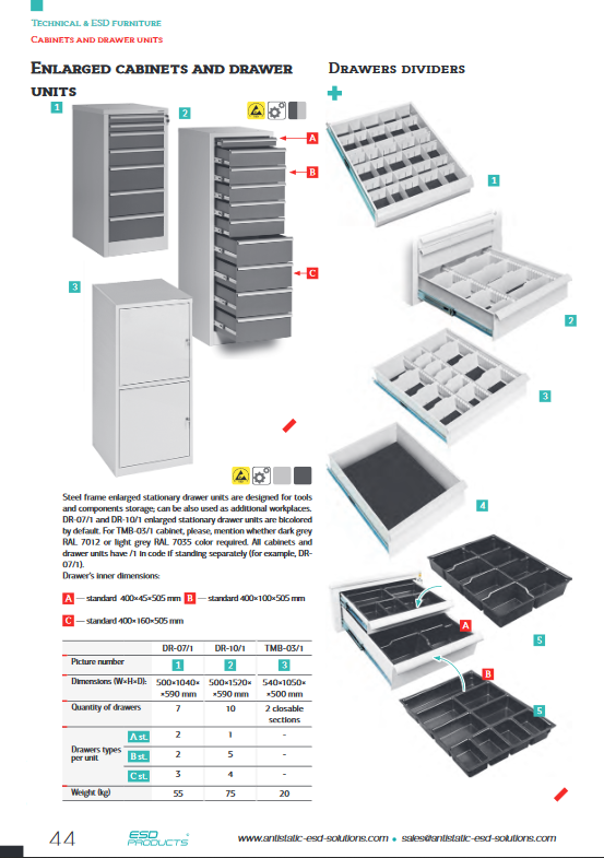 ESD Drawer Catalog Viking AES